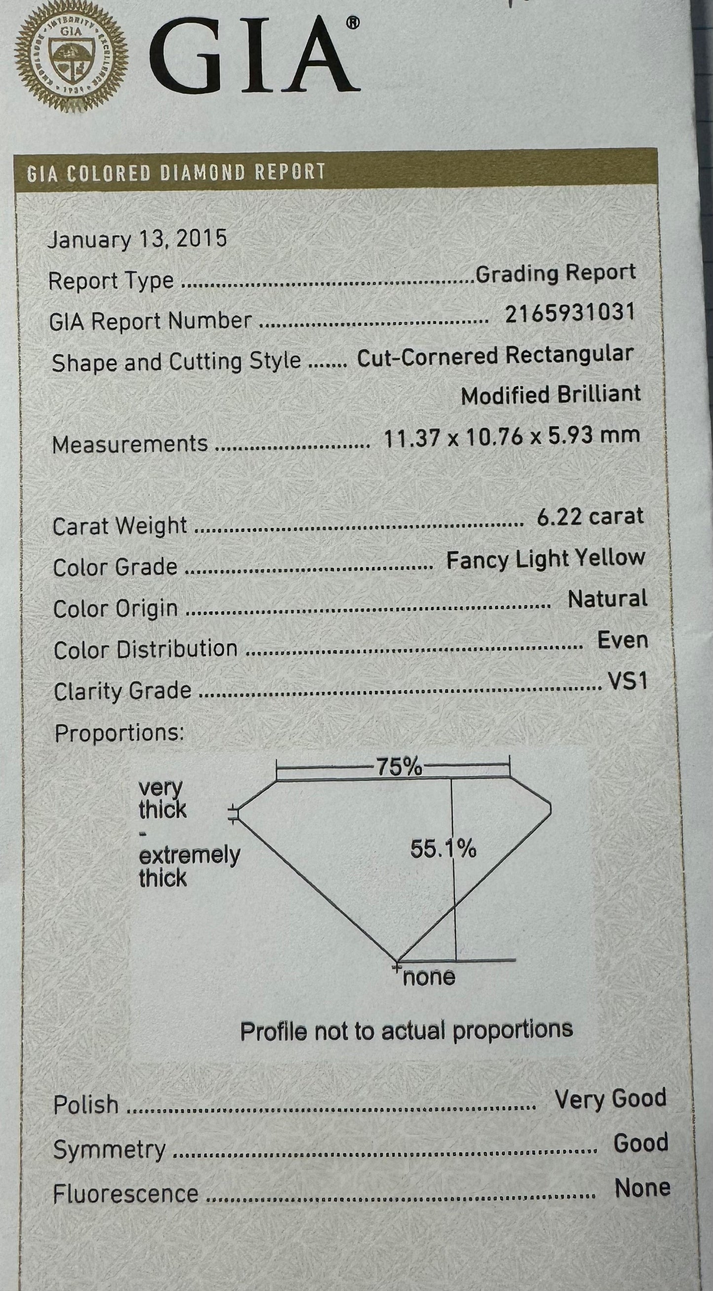 Important Private Estate 9.90 cttw  Fancy Yellow & Pink Diamond Platinum Ring GIA Report 14435